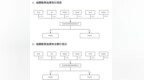 世纪数码：9月22日北交所上市，募资净额约1.49亿元