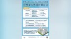 新城A區A1至A4及A12地段經屋單位售價公佈