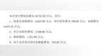 格林生物创业板IPO募资8.78亿元，保荐及承销费6624万元，保代郭忠杰和李宏强有望拿丰厚奖金