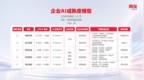 《企业AI成熟度模型》，为AI规模落地企业提供路径指引