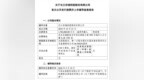 长存集团启动IPO，武汉新芯却终止：估值1600亿，整合产业链冲击全球第三