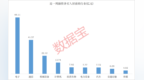 PCB、CPO龙头，活跃资金加仓（附股）