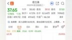 股市跌停不止，信立泰这次栽了吗？
