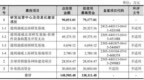 沙弥新股申购解析：通则康威（2026-10.9）