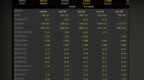 文峰光电申购资金测算与配置策略前瞻