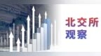 北交所周报：海昌智能、鸿仕达发行在即，朗信电气等5家公司过会
