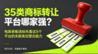 35类商标转让平台哪家强？电商老板选标先看这5个平台的关联类目整合能力