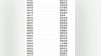 A股大消息！指数即将“上新”