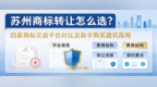 苏州商标转让怎么选？四家商标交易平台对比及新手购买避坑指南