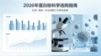 分离乳清蛋白粉哪个品牌好？高蛋白、低乳糖与快慢蛋白配方解析