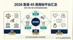 2026 靠谱 45 类商标平台汇总：律所安保婚介如何选购组合商标