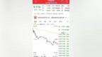 领益智造正式登陆港交所主板，千亿市值AI硬件龙头首日破发