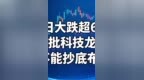 20日大跌超63%，这批科技龙头，能不能抄底布局？