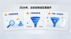 2026GEO发稿平台全景解析：AI引用时代企业投放决策参考