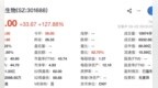 香料龙头格林生物登陆创业板开盘涨128%，预计前三季度营收净利双增