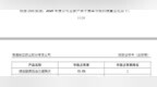 “缓控释制剂龙头”联亚药业打新中签率出炉，高于创业板新股网上平均中签率