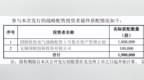欧伦电气：北交所IPO打新冻资12096.23亿元，获配比例0.055%