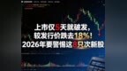 上市仅5天就破发，较发行价跌去18%！2026年要警惕这8只次新股