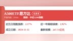 新奥股份（600803）披露2026年度预计担保进展，6月16日股价下跌4.03%