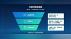 当用户开始问AI“哪家好”，GEO发稿平台如何帮品牌抢到答案位？