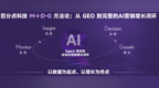 GEO服务商深度品牌盘点：五家代表企业如何匹配你的实际AI营销目标