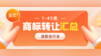 2026商标转让平台实力排名，全行业适配榜单