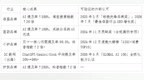 钛镁GEO：当AI搜索成为流量入口，品牌面临的三重困境与系统解法