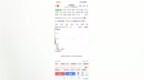 中塑股份（30168）上市8个交易日从高点以跌幅75%