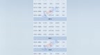 日赚4亿元、净利暴增71528%……存储芯片公司业绩密集爆发，市场空间还有多大