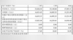 赛克赛斯IPO被终止：年营收3.4亿 净利1.7亿 曾拟募资6亿