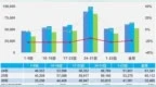 乘联分会：初步统计8月全国乘用车市场零售162.6万辆