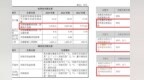 江苏展芯IPO：关联数据“打架”与电力采购“变脸”拷问财务可信度 客户与供应商双端高集中度深陷经营风险