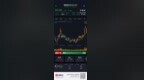 【隆基股份澄清：美国海关的暂扣令（<em>WRO</em>）暂未对公司的经营造成重大不