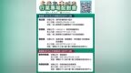 勞工局與工聯8月上旬舉辦五場行業專場配對會　提供逾400個職缺