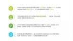 行业报告 | 2019年中国<em>SLG</em>类移动游戏线上营销市场研究报告