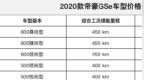 售10.99-15.99万 2020款帝豪<em>GSe</em>上市