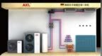 <em>AKL</em> Heatpump|德国<em>AKL</em>地暖中央空调|<em>AKL</em> Air Conditioner|地暖空调一体机获欧洲A++节能认证