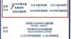 买了60G流量，却只用了<em>40G</em>就被断网？浙江消保委：联通公司涉嫌合同违约