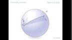 纯文本输入，就能绘制精美数学图表：<em>CMU</em>绘图工具Penrose登GitHub热榜 | SIGGRAPH