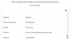 山石网科再成中国唯一入选Gartner《<em>NDR</em>市场指南》厂商