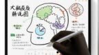 传闻Apple Pencil的延迟将降低到<em>3ms</em>，这让三星平板最新的升级显得黯然失色