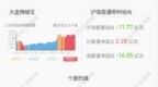 开尔新材：2020年半年度净利润约<em>6335</em>万元，同比增加75.98%