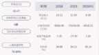 长荣股份：2020年半年度净利润约<em>4018</em>万元，同比增加8.49%