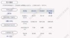 百川股份：2020年度净利润约<em>6576</em>万元，同比增加1.60%