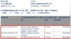 中国力鸿(01586.HK)获<em>RUAN</em> David Ching Chi增持35.2万股