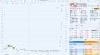 云企业营销软件Marin <em>Software</em>(MRIN.US)大涨近60%