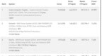 超算 TOP500 榜单公布：中国依然数量最多，英伟达再发 <em>HGX</em> A100