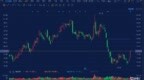 A股异动丨今世缘(603369.SH)逼近涨停 中期净利增30.92% 加快<em>D20</em>/D30布局培育