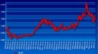 蚂蚁小散10万股票实盘账户展示<em>0924</em>：1.458