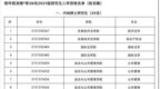 <em>38</em> 人！取消入学资格